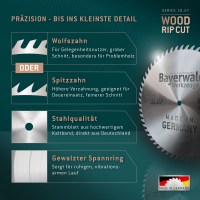 CV Kreissägeblätter
