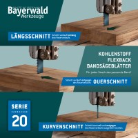 Bandsaegeblaetter_Gemeinsam